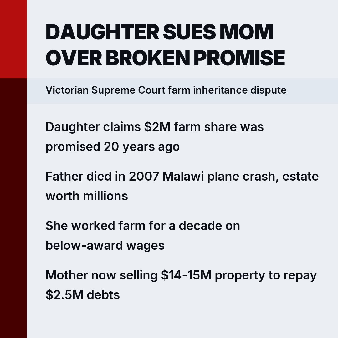 Heiress Slams Mother Over $15 Million Farm Betrayal - Second Image