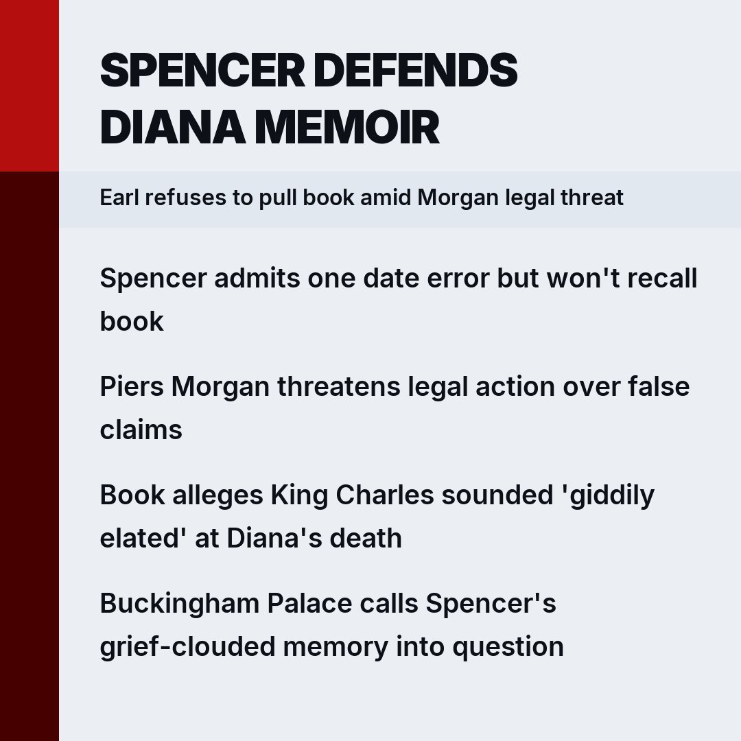 Royal Family Slams Explosive New Book By Princess Diana's Brother - Second Image
