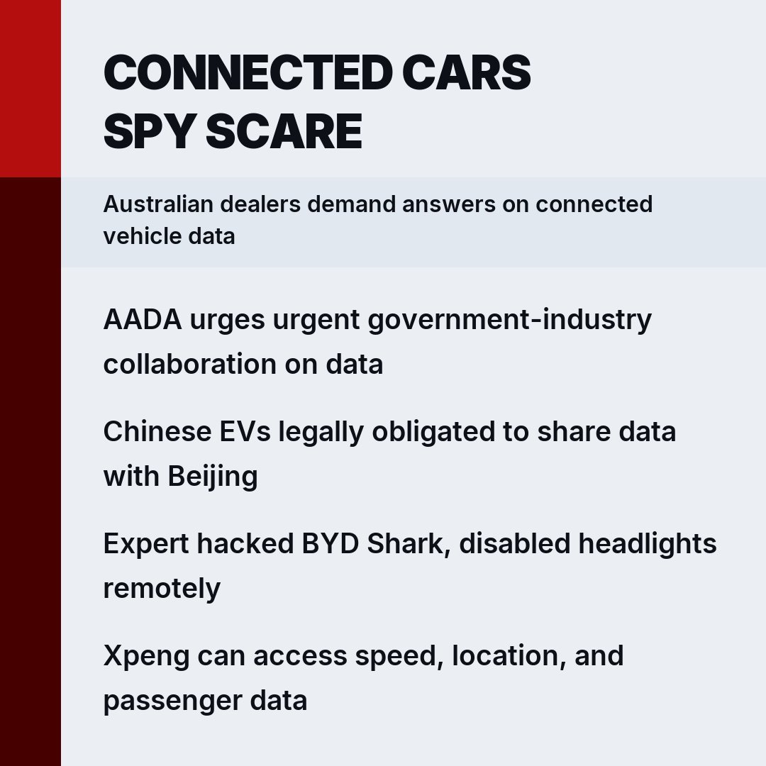 Chinese Cars Spark National Security Crisis In Australia - Second Image