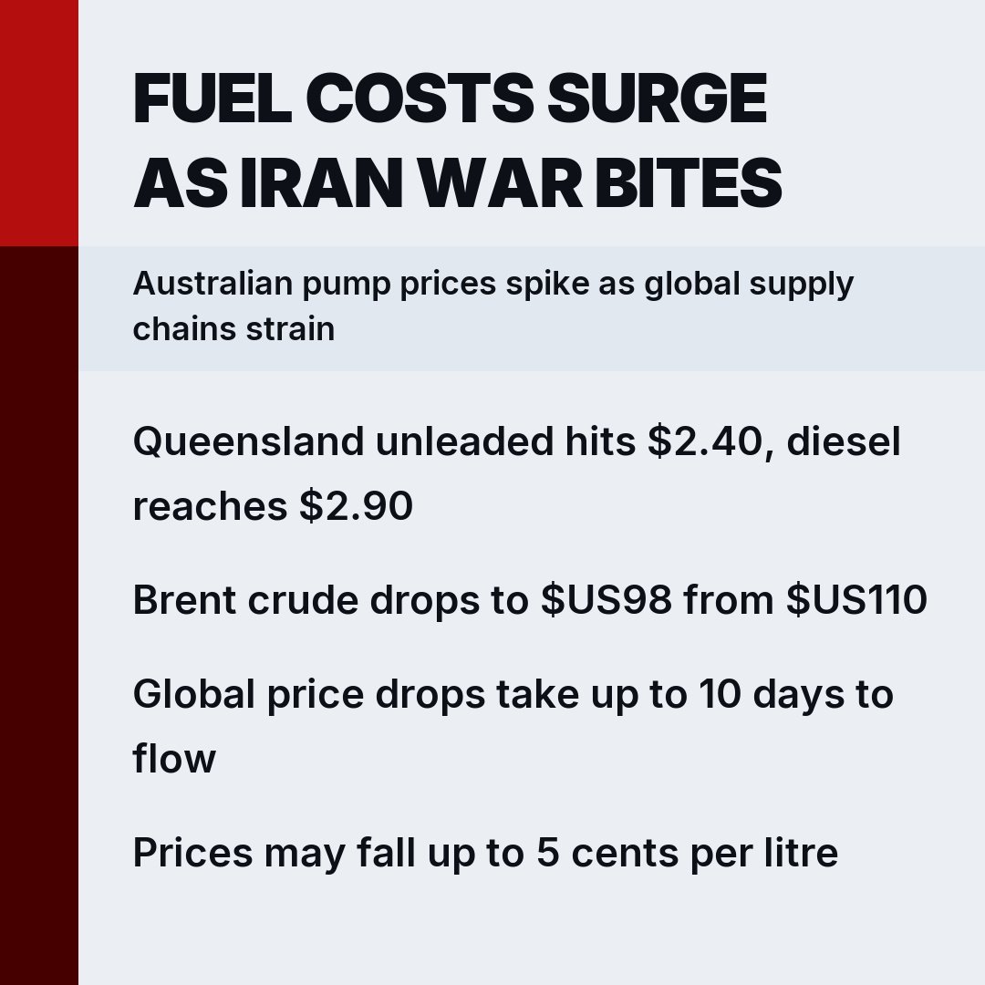 Fuel Crisis Hits Australia As Petrol Prices Skyrocket - Second Image