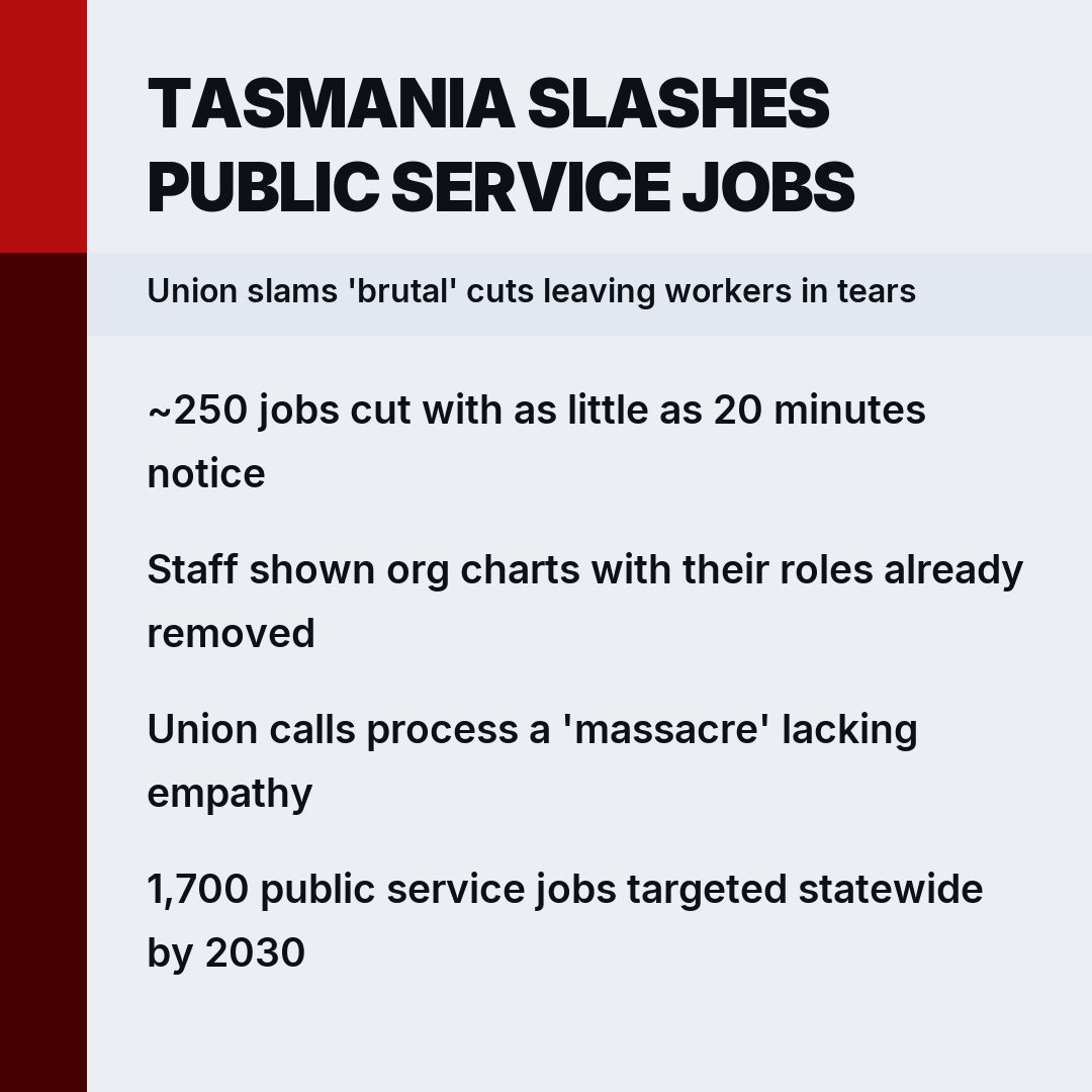 Tasmanian Government Slams Public Servants With Brutal Job Cuts - Second Image